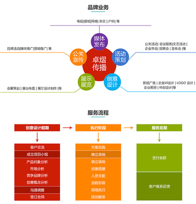 漢陽(yáng)活動(dòng)音響出租 卓熠文化傳播，讓每一次活動(dòng)都“聲”動(dòng)人心