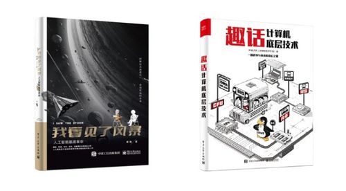 一文詳解有監督學習 核心原理及其在人工智能應用軟件開發中的實踐